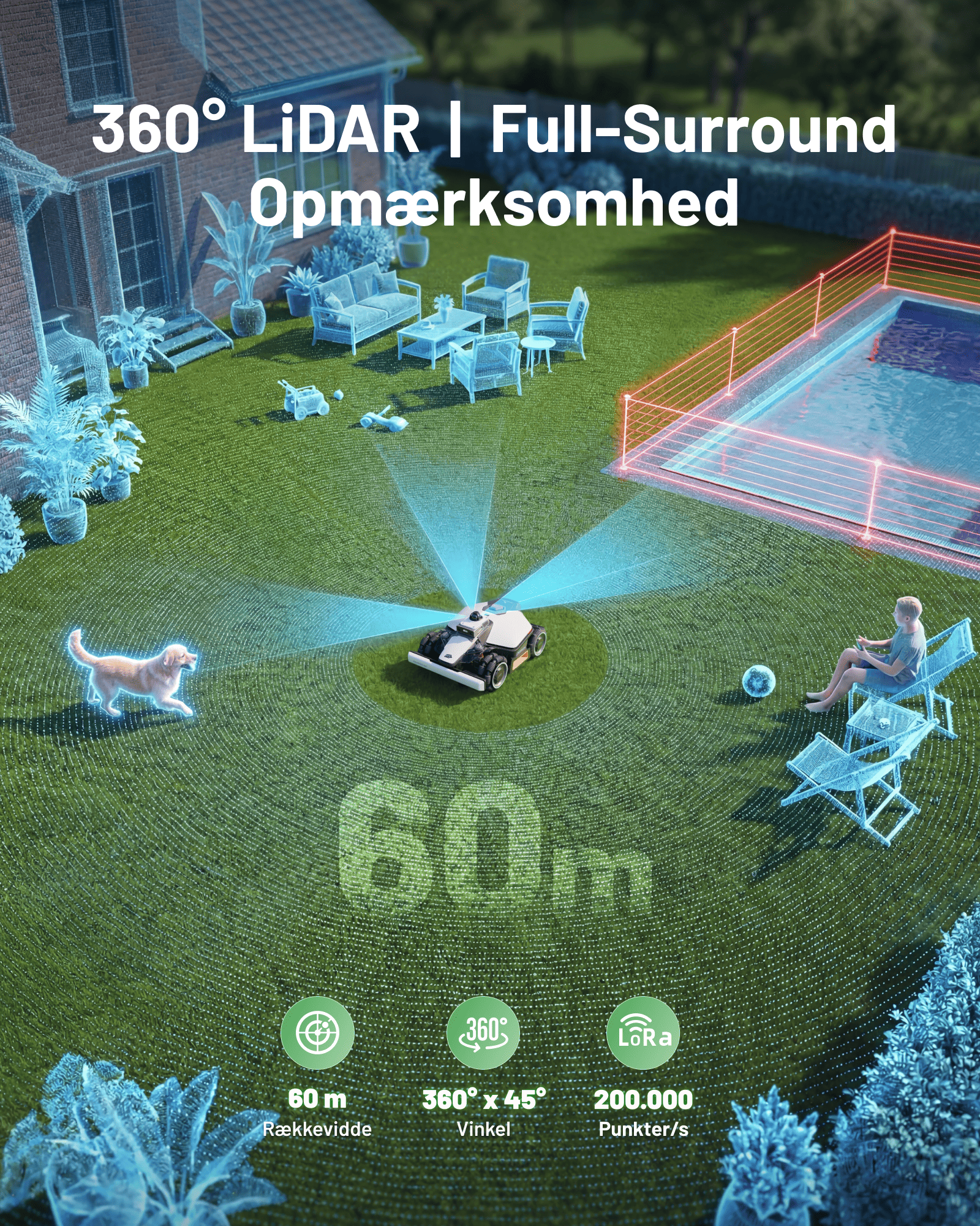 MAMMOTION LUBA mini 2 AWD 1500