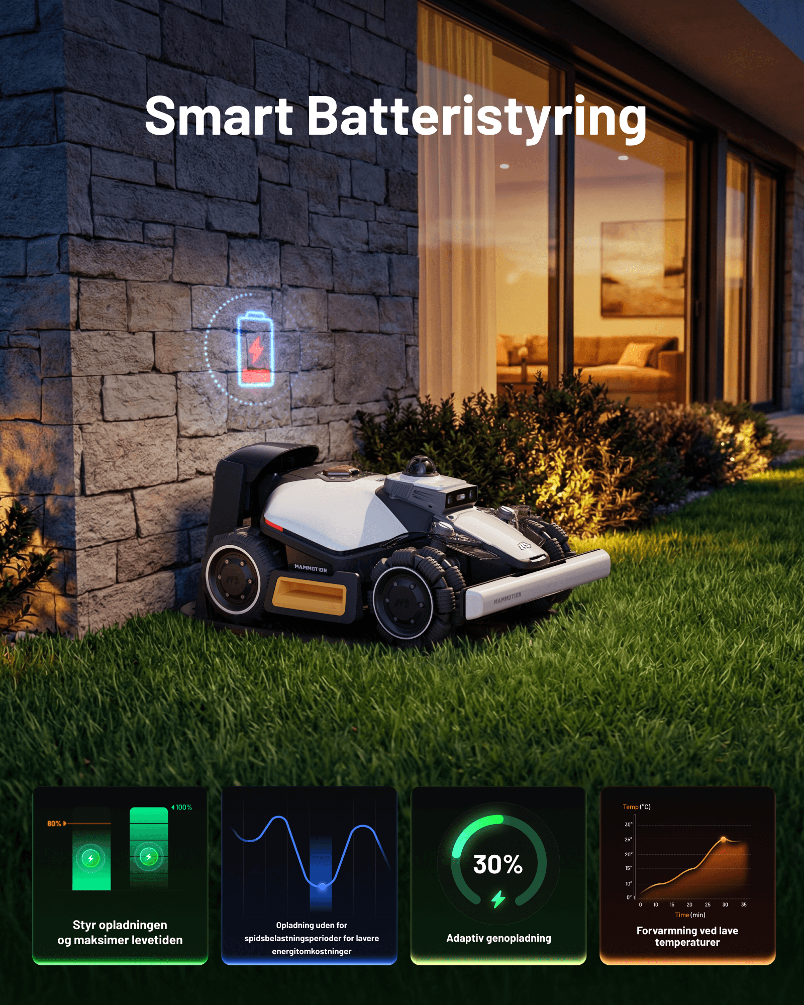 MAMMOTION LUBA mini 2 AWD 1500