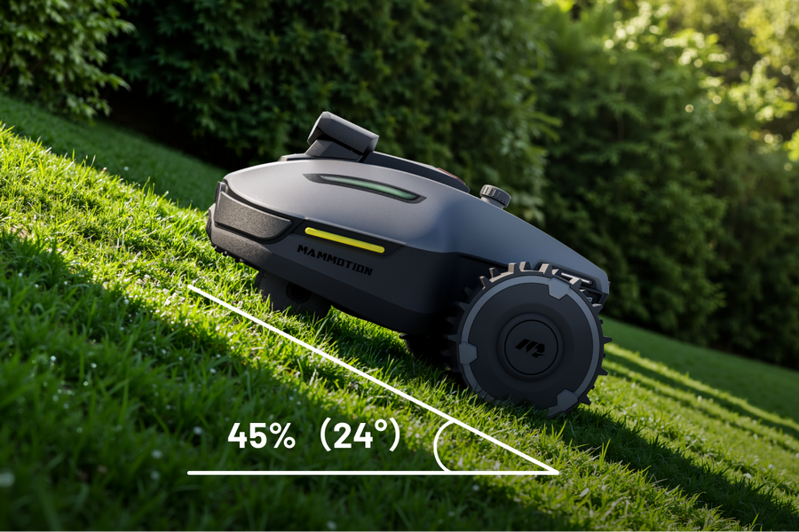 Klarer stigninger på op til 45 %